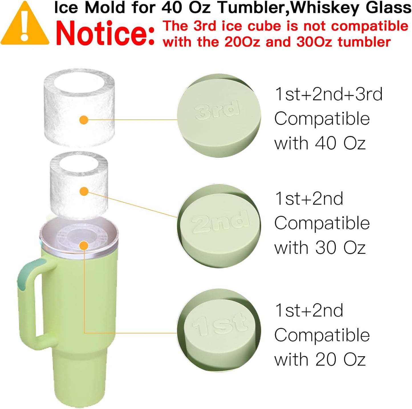 Tumbler Ice Molds - Serbachi